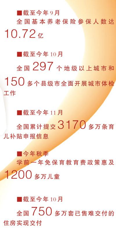 这一年，民生保障更加有力