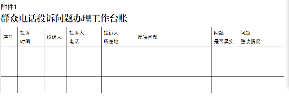 南阳市农业农村局关于对《南阳市机井管护专线管理规则(试行)》公开征求意见的通知 南阳市农业农村局关于对《南阳市机井管护专线管理规则(试行)》公开征求意见的通知