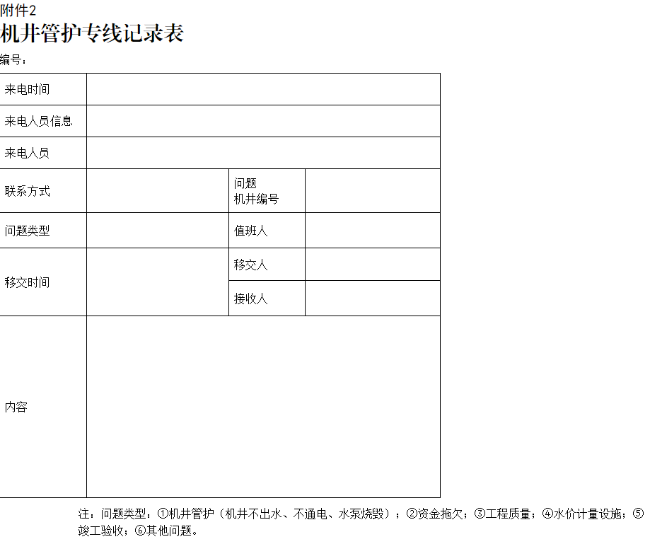 南阳市农业农村局关于对《南阳市机井管护专线管理规则(试行)》公开征求意见的通知 南阳市农业农村局关于对《南阳市机井管护专线管理规则(试行)》公开征求意见的通知