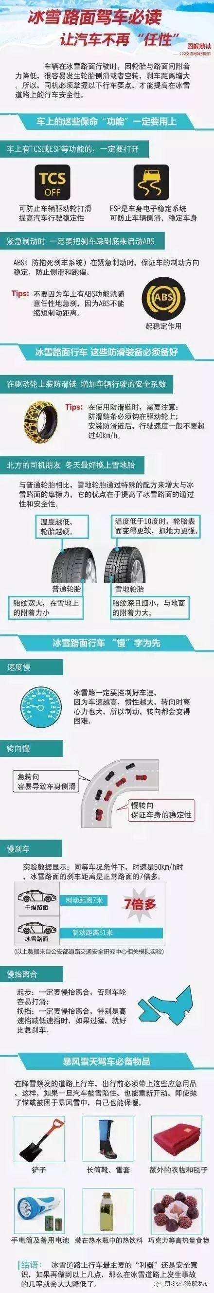 南阳人注意！雨雪预警，避开易结冰路段！