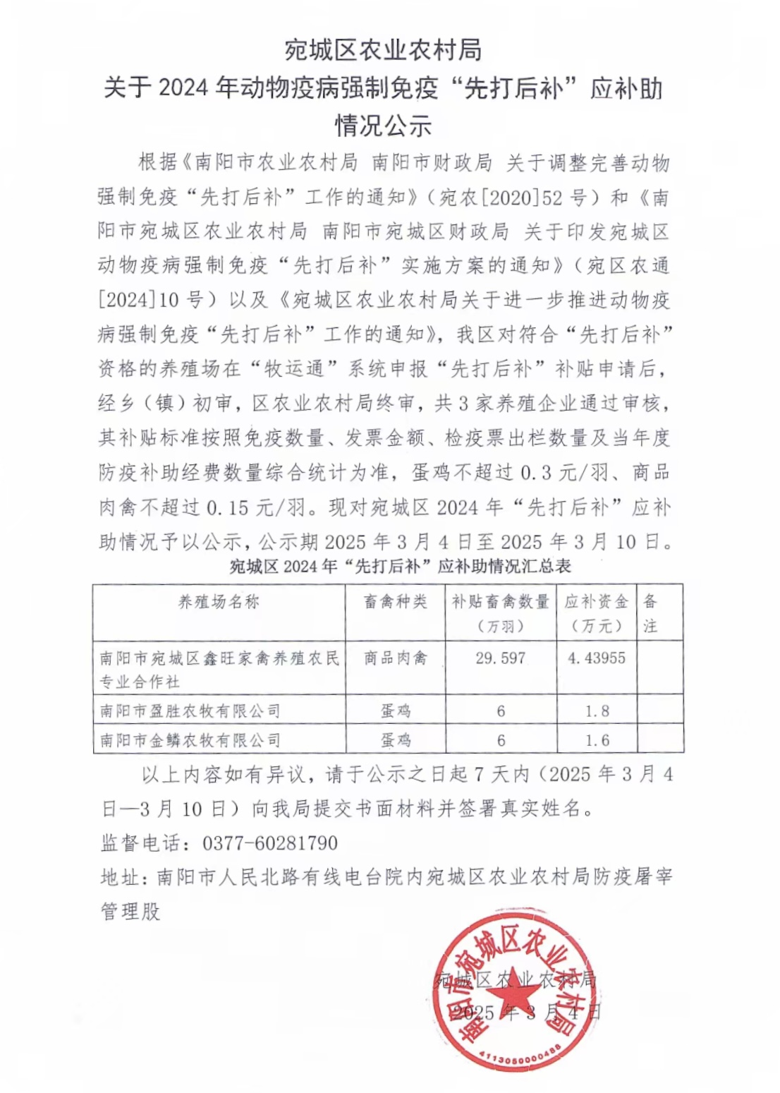 关于2024年动物疫病强制免疫“先打后补”应补助情况公示