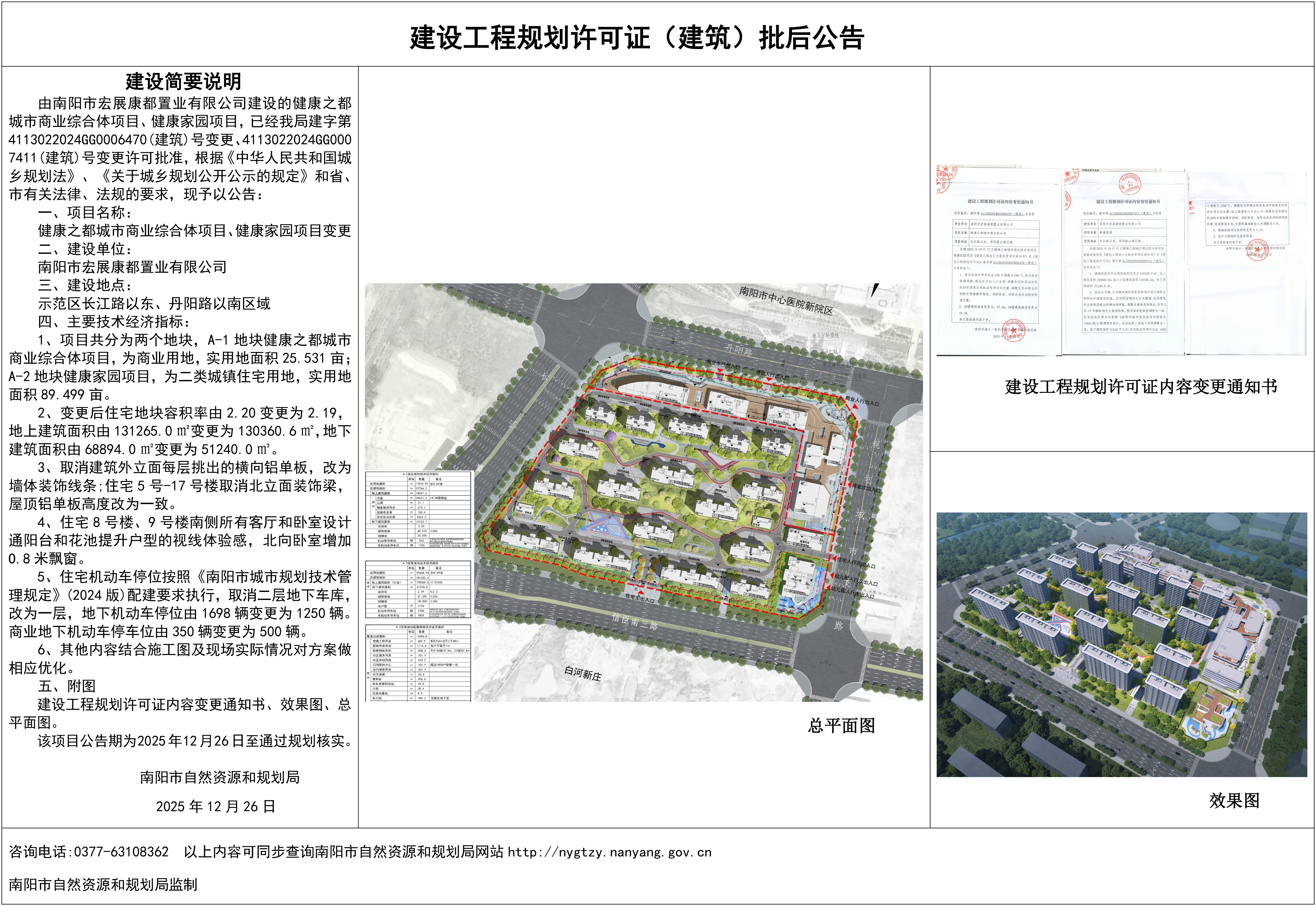 健康之都城市商业综合体项目、健康家园项目建设工程规划许可证（建筑）批后公告