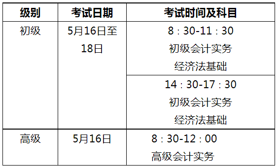关于2026年度会计专业技术初、高级资格考试（南阳考区）有关事项的公告