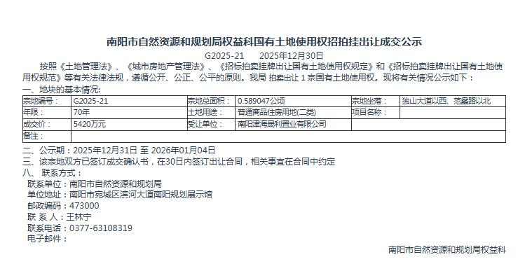 南阳市自然资源和规划局国有土地使用权招拍挂出让成交公示G2025-21