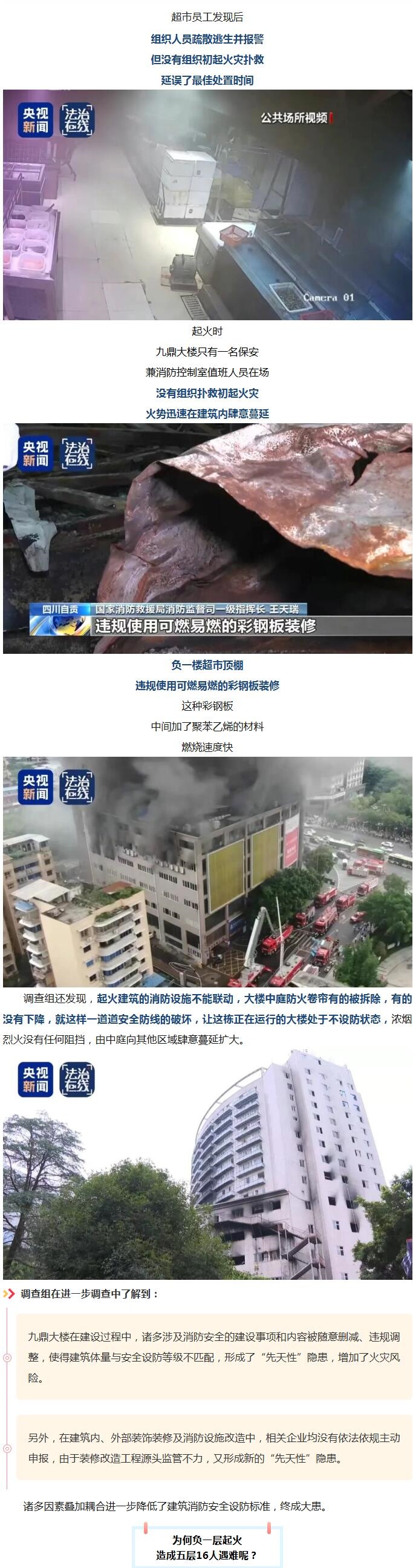 违规动火作业酿悲剧！火灾背后成因引人深思