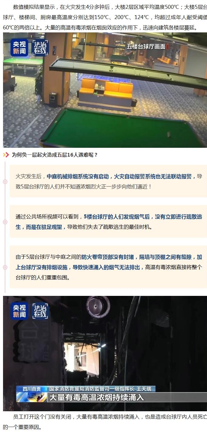 违规动火作业酿悲剧！火灾背后成因引人深思