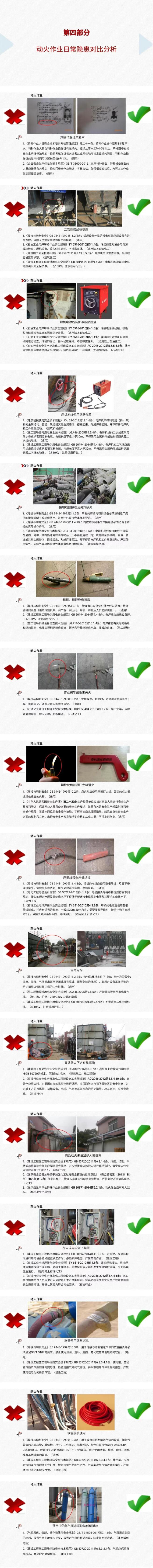 依据GB30871-2022！新版动火作业规范解读及隐患图解，附典型动火作业事故案例！