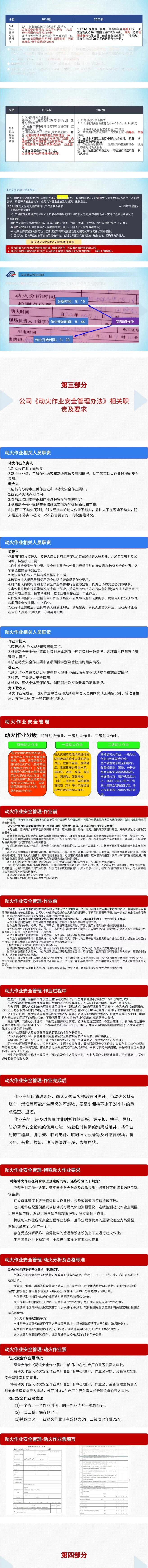 依据GB30871-2022！新版动火作业规范解读及隐患图解，附典型动火作业事故案例！
