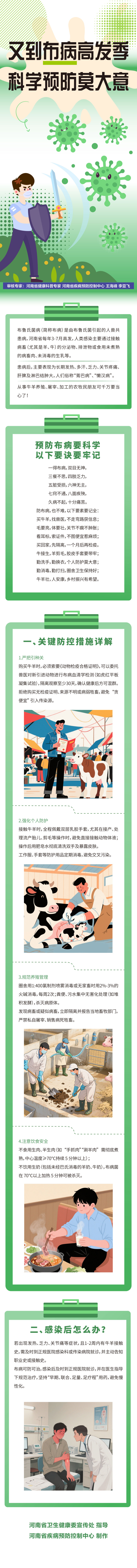 【布病】又到布病高发季，科学预防莫大意