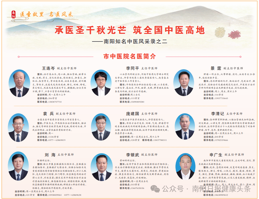 《南阳知名中医风采录》二 《南阳知名中医风采录》二