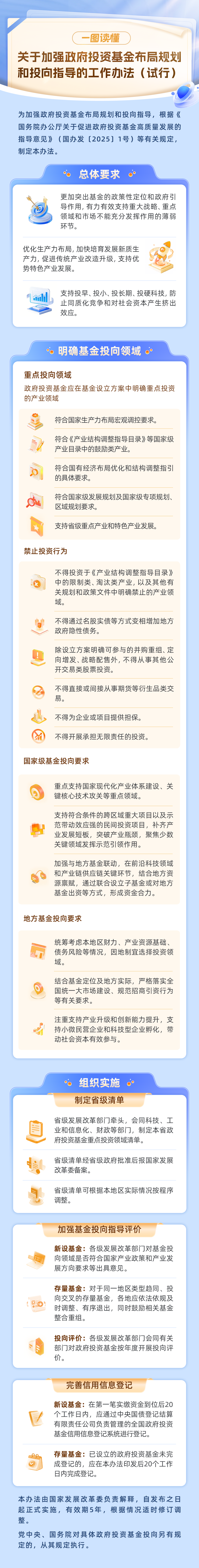一图读懂 | 政府投资基金投向评价管理办法（试行）