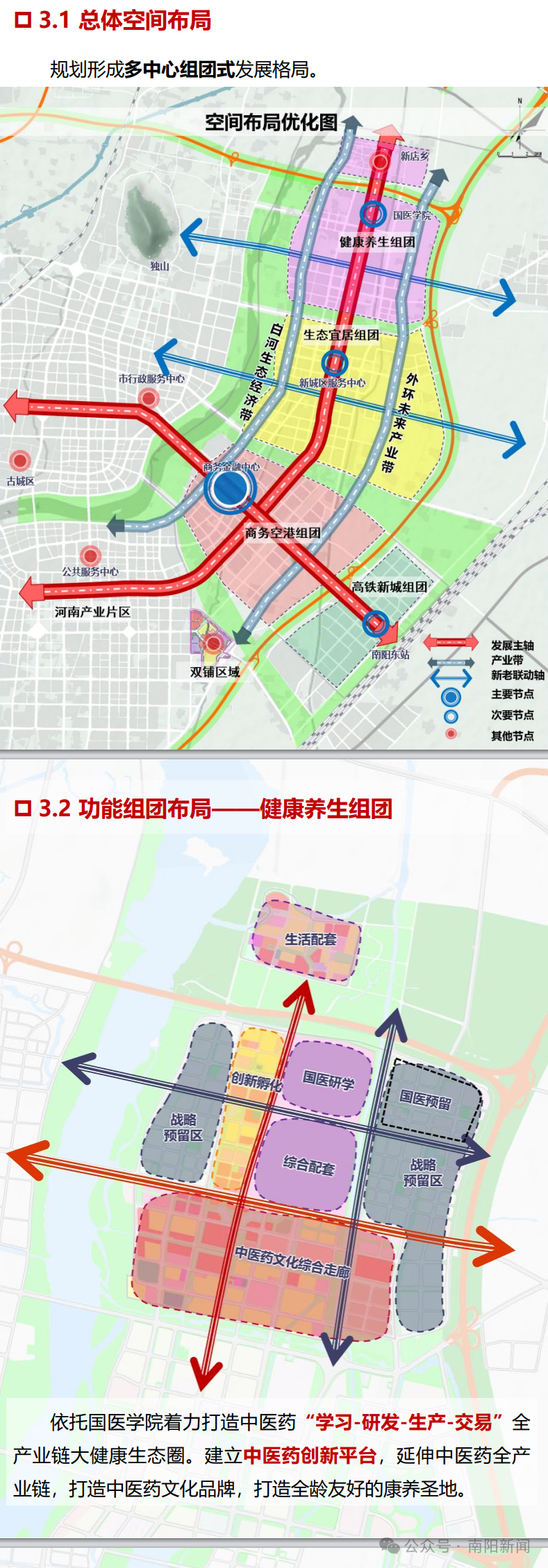 南阳新城区未来10年规划公示 （图表形式）