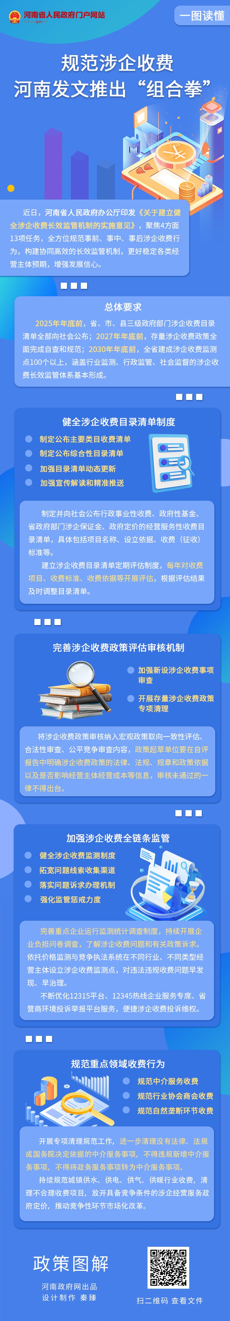 一图读懂丨规范涉企收费，河南发文推出“组合拳”