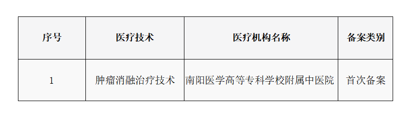 5516432922203055 e049bcc6-32f8-4566-a4fd-9b3f48eda275.png