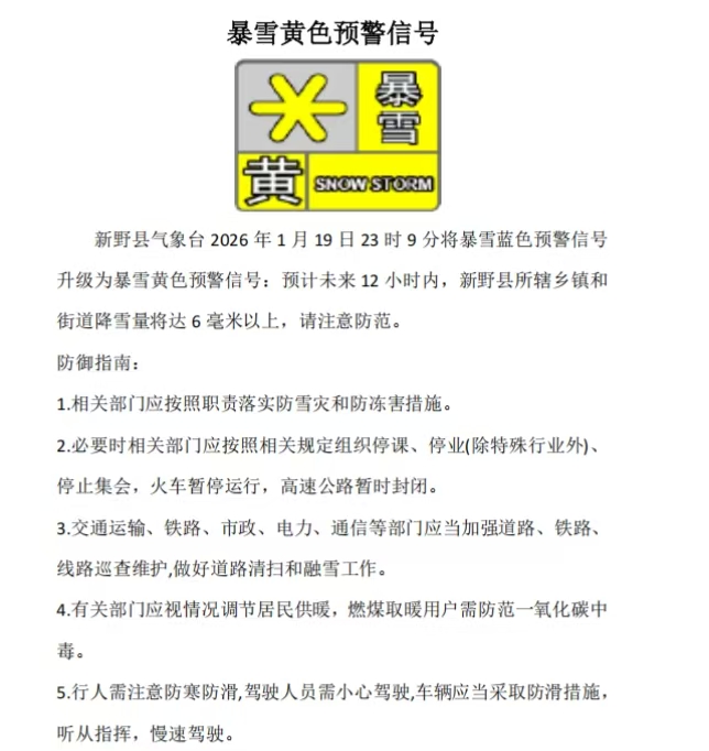 气象灾害预警信息