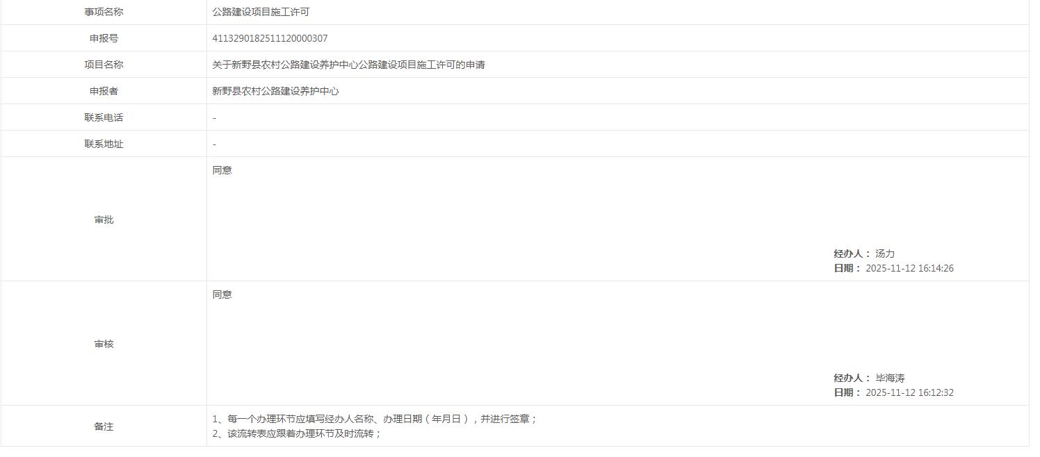 农村公路建设的许可信息