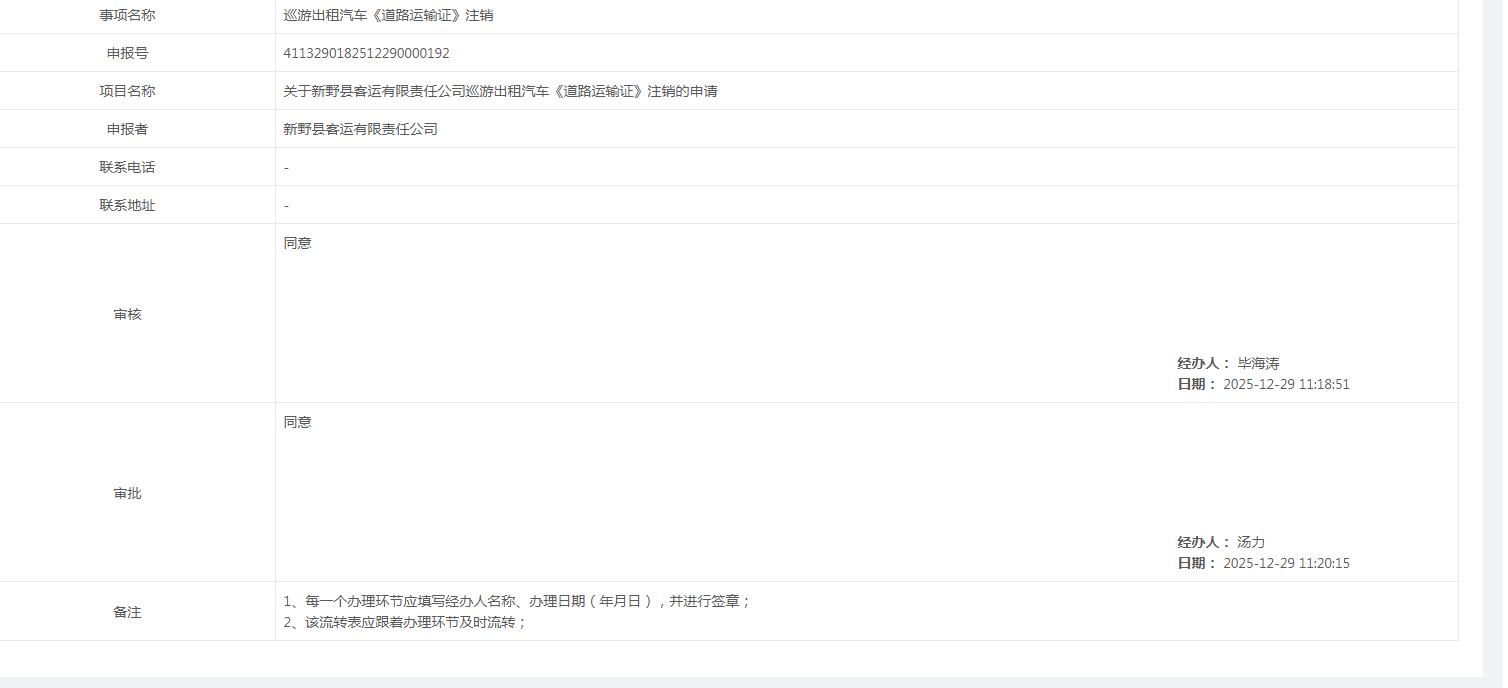 道路旅客运输、道路旅客运输站、道路货物运输经营许可和出租汽车车辆运营证核发、驾驶员客运资格证核发、经营资格证核发等行政许可事项的办理结果