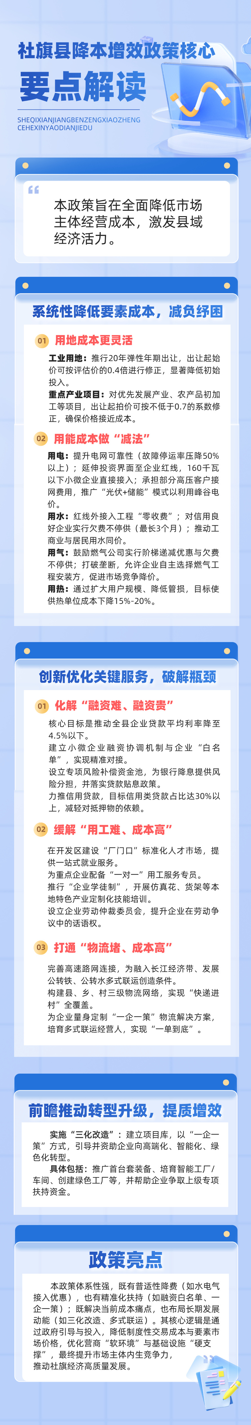 一图读懂《社旗县市场主体降本增效若干措施》