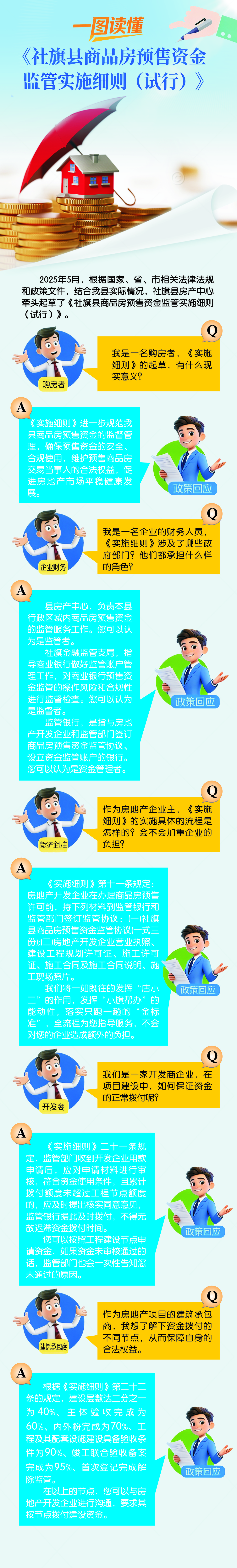 一图读懂《社旗县商品房预售资金监管实施细则（试行）》