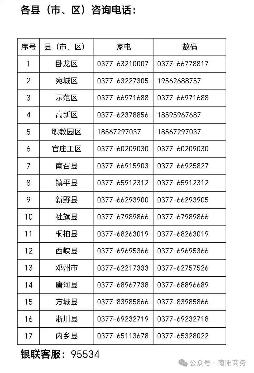 2026年南阳市家电、数码以旧换新补贴活动已启动 2026年南阳市家电、数码以旧换新补贴活动已启动