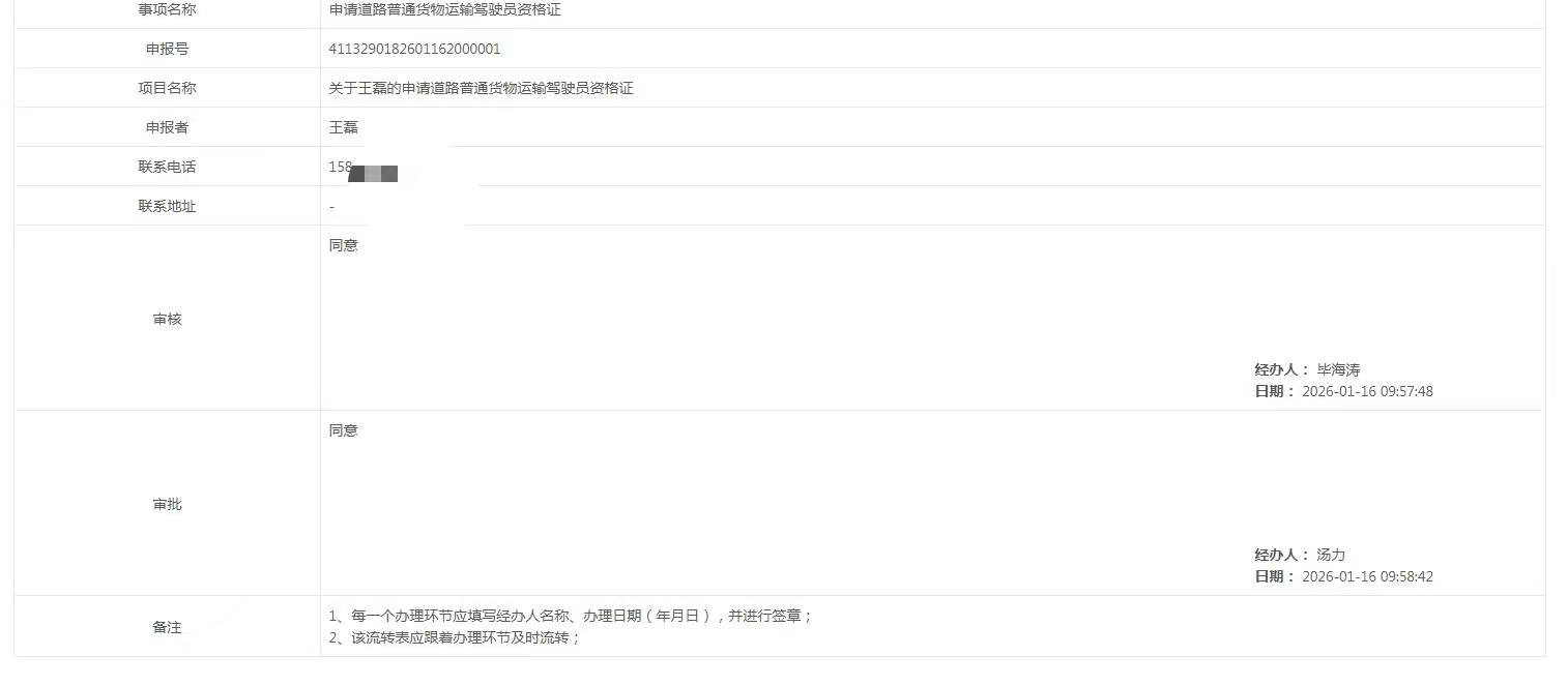 道路旅客运输、道路旅客运输站、道路货物运输经营许可和出租汽车车辆运营证核发、驾驶员客运资格证核发、经营资格证核发等行政许可事项的办理结果