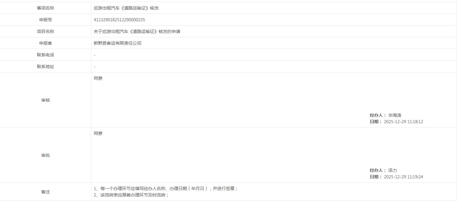 道路旅客运输、道路旅客运输站、道路货物运输经营许可和出租汽车车辆运营证核发、驾驶员客运资格证核发、经营资格证核发等行政许可事项的办理结果