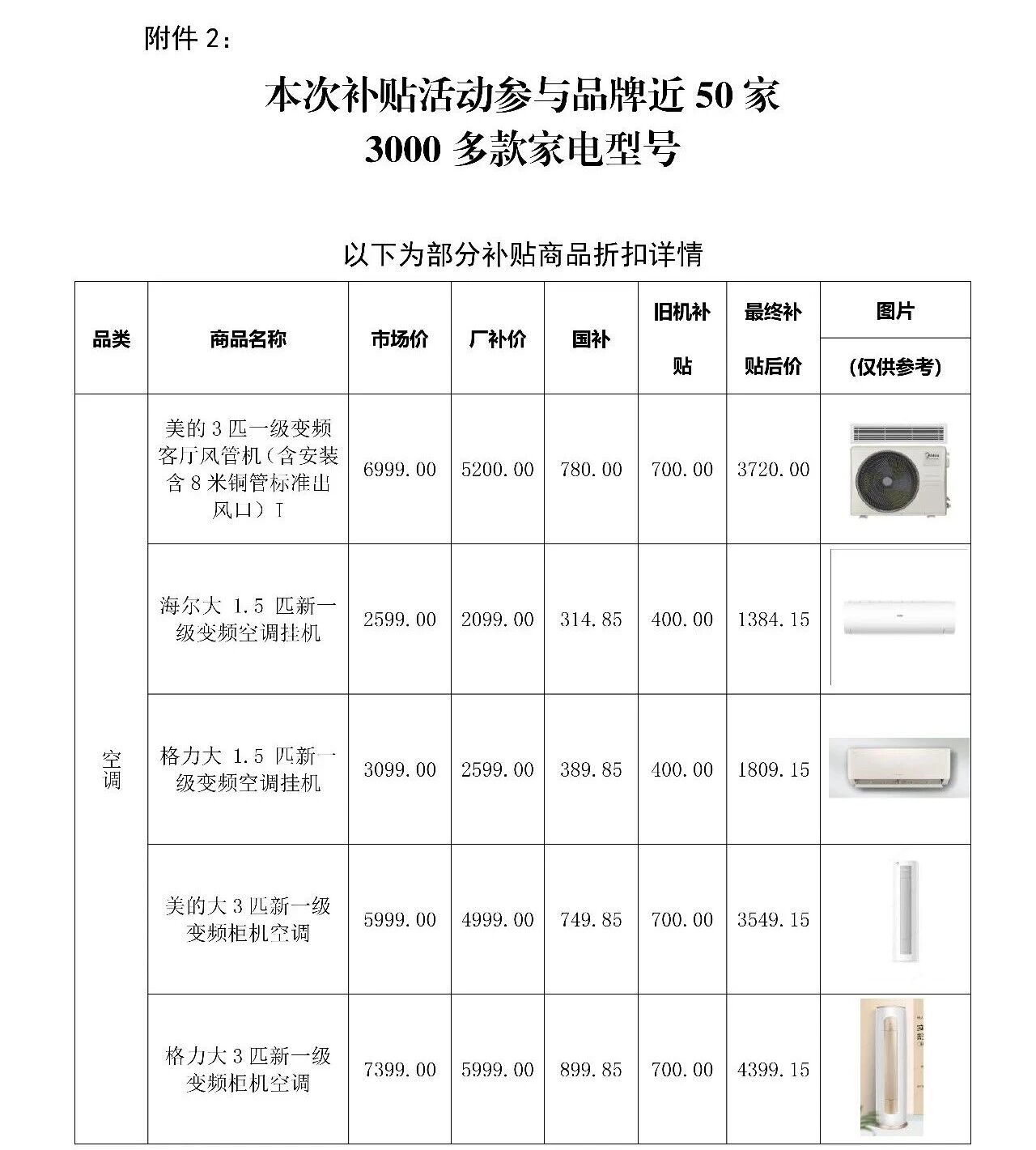 2026政企双补“情系职工 乐购淅川”家用电器惠民利民活动通知