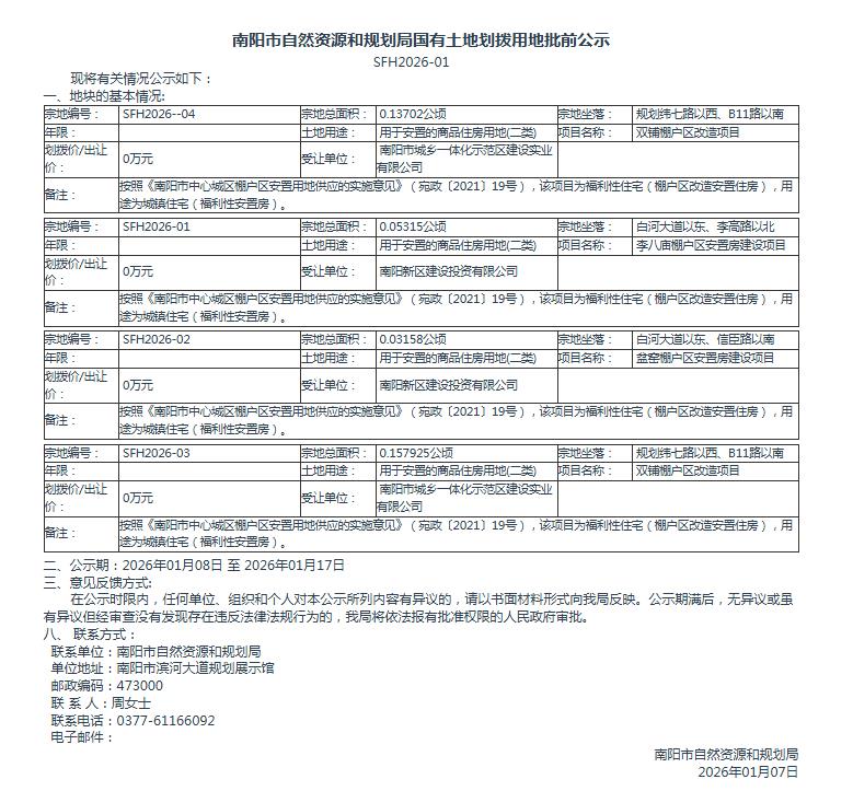 南阳市自然资源和规划局国有土地划拨用地批前公示SFH2026-01