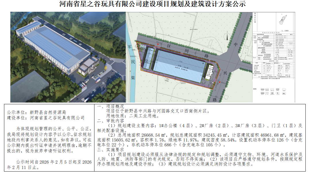河南省星之谷玩具有限公司建设项目规划及建筑设计方案公示