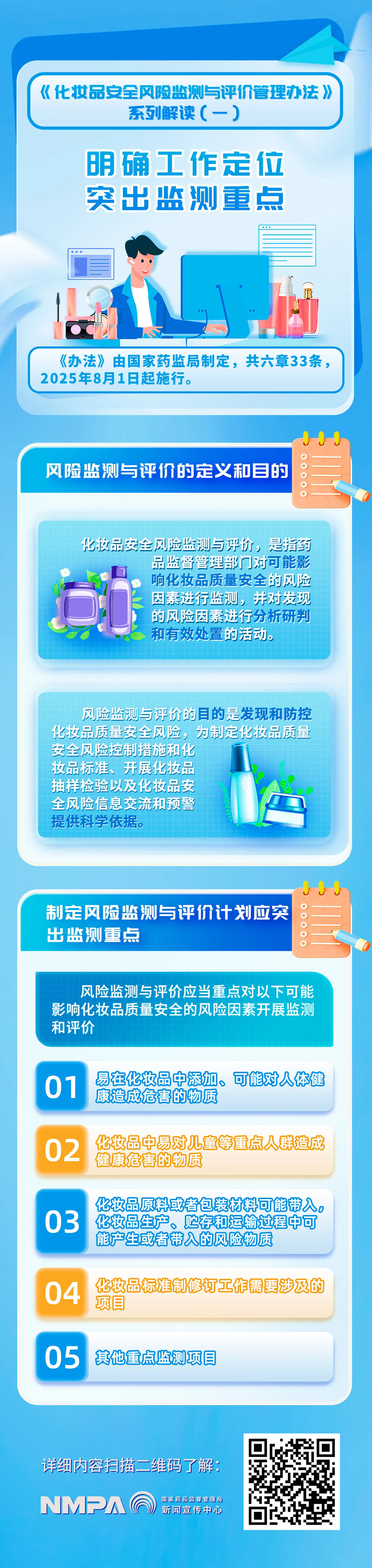 转发：图解海报 |《化妆品安全风险监测与评价管理办法》系列解读（一）