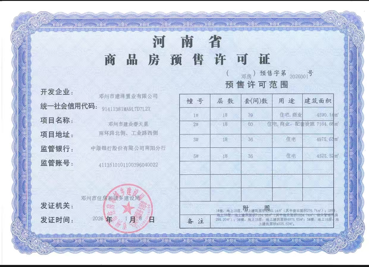 邓州市建泽置业有限公司建业春天里1#、2#、3#、5#楼预售许可公示.jpg