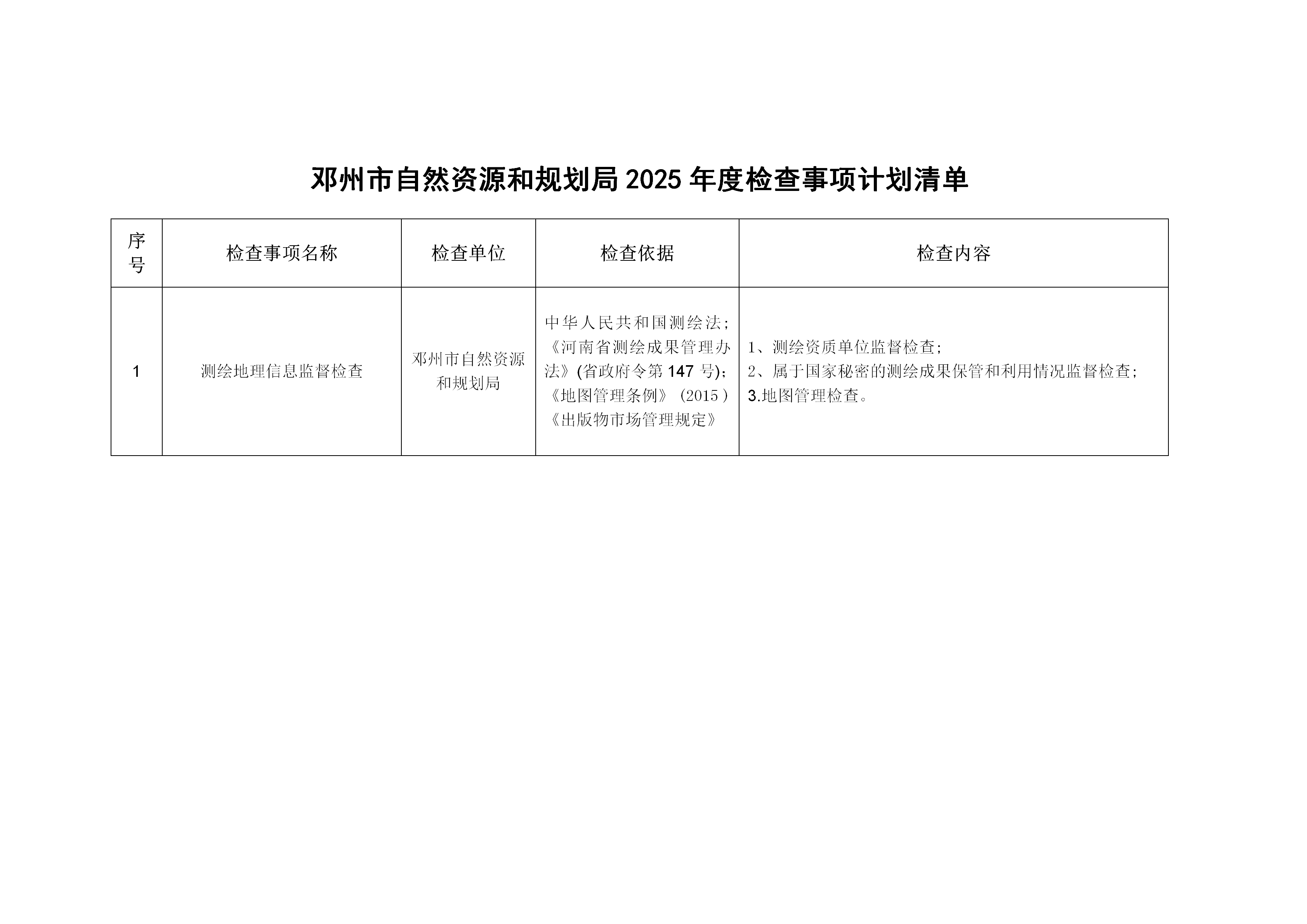 邓州市自然资源和规划局2025年度检查事项计划清单_01.png