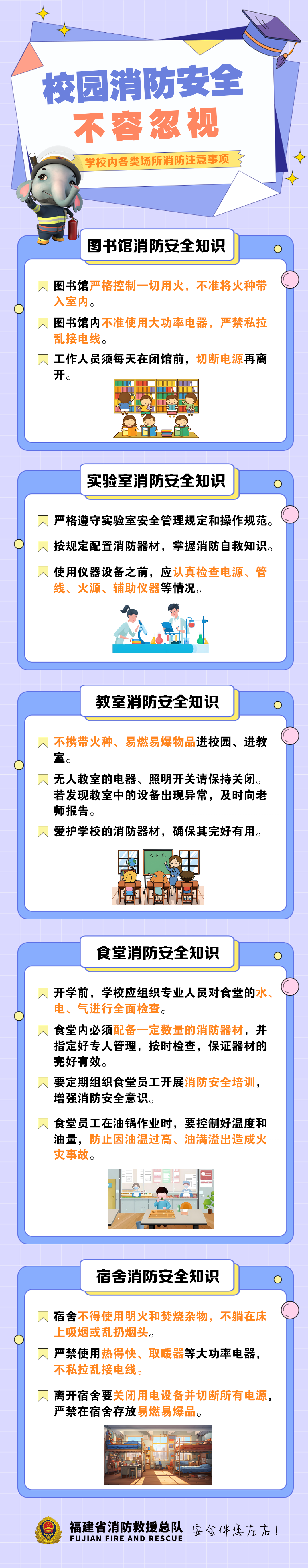 校园消防安全不容忽视 学校内各类场所消防注意事项