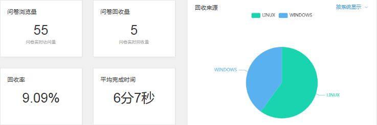 【结果反馈】 马年专属毛绒文创——“卧龙六骏”小马挂件定名线上征集