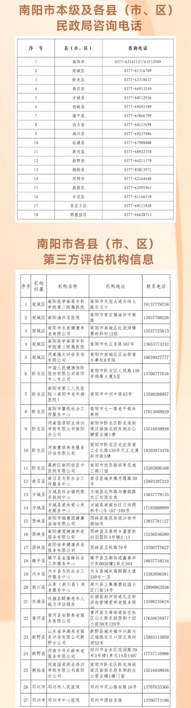 利好来袭!养老服务消费补贴政策详解 利好来袭!养老服务消费补贴政策详解