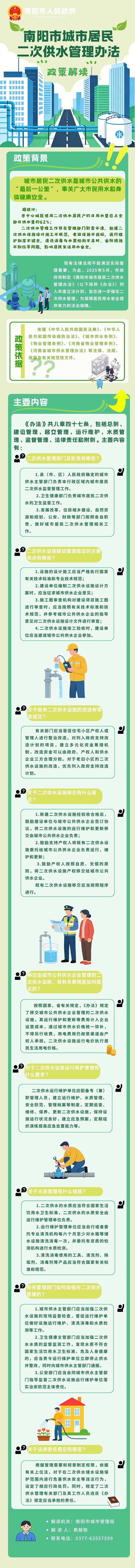 一图读懂：《南阳市城市居民二次供水管理办法》