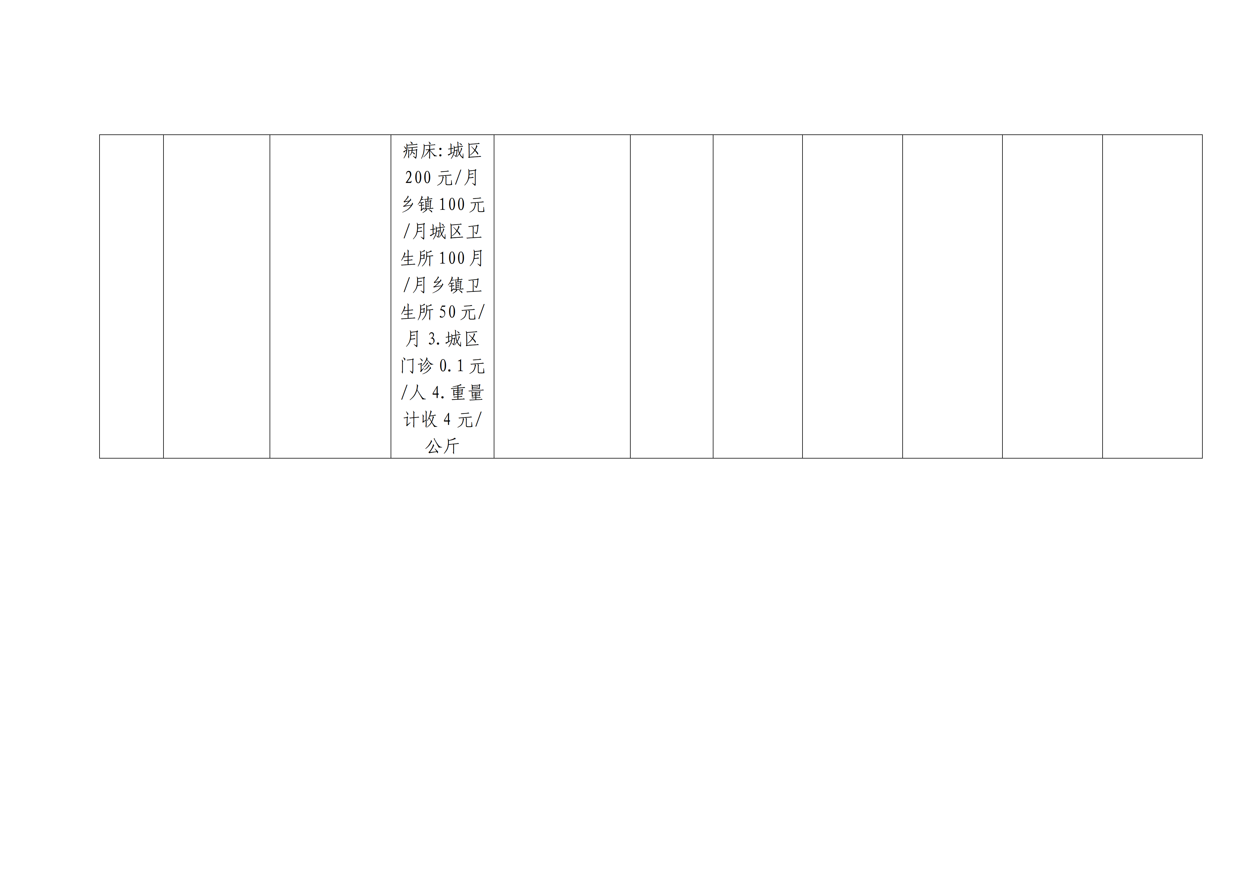 西峡县政府定价的经营服务性收费目录清单（2026版）
