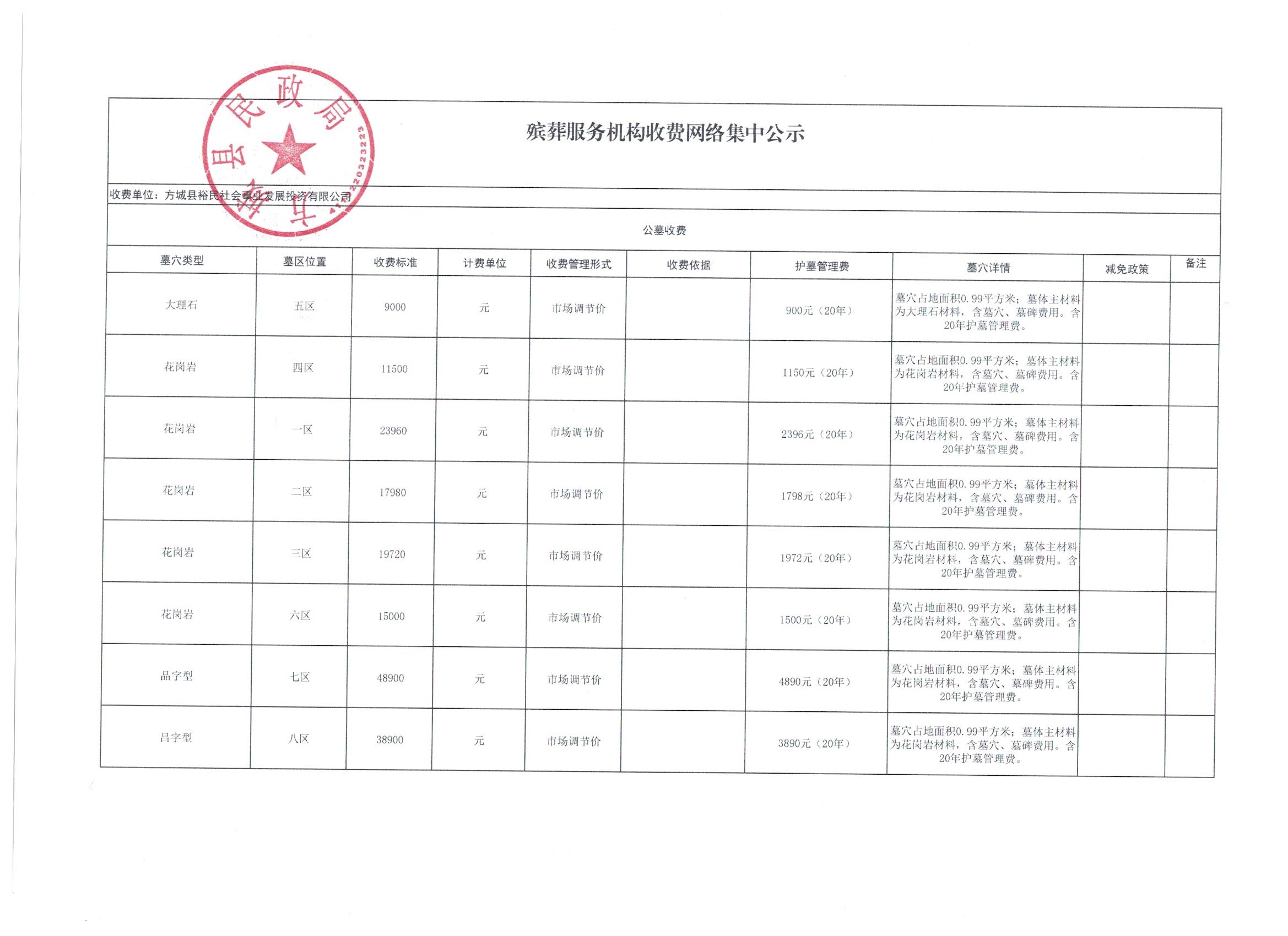 殡葬服务机构收费网络集中公示