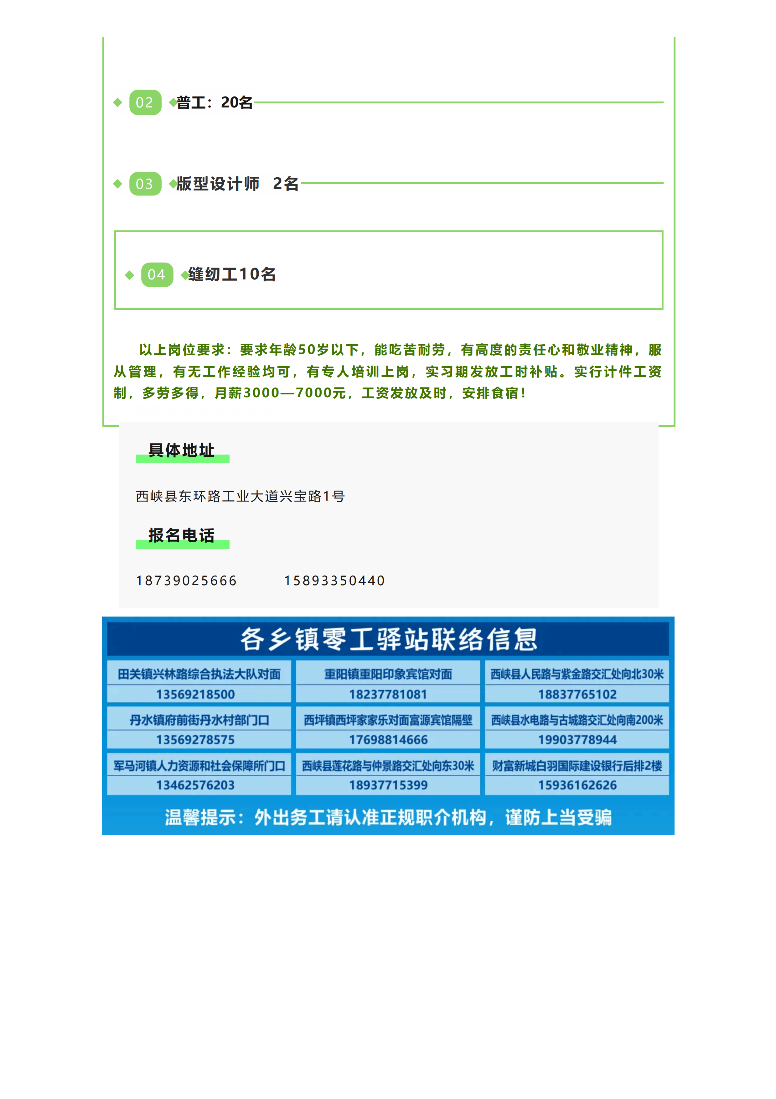 西峡县良帆汽车配件有限公司 招聘（20260306）