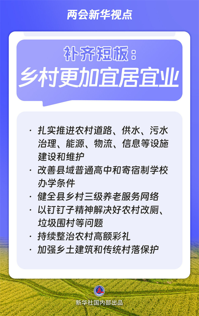 两会新华视点|“十五五”规划纲要草案的新指标、新看点 两会新华视点|“十五五”规划纲要草案的新指标、新看点