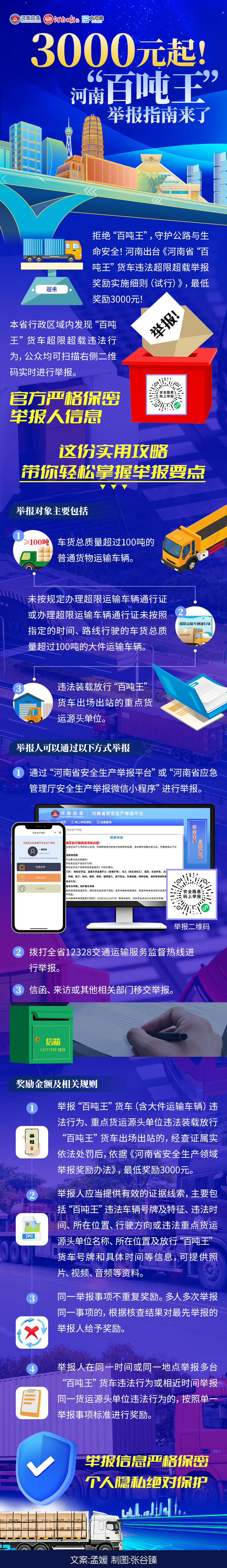 图解丨最低奖励3000元!河南出台“百吨王”举报奖励细则 图解丨最低奖励3000元!河南出台“百吨王”举报奖励细则