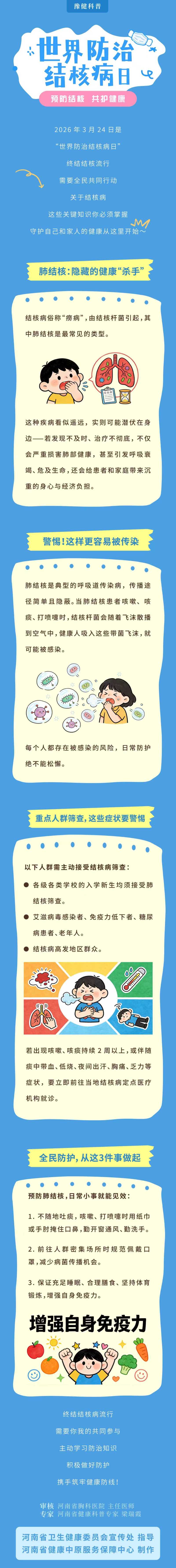 3.24世界防治结核病日-预防结核 共护健康