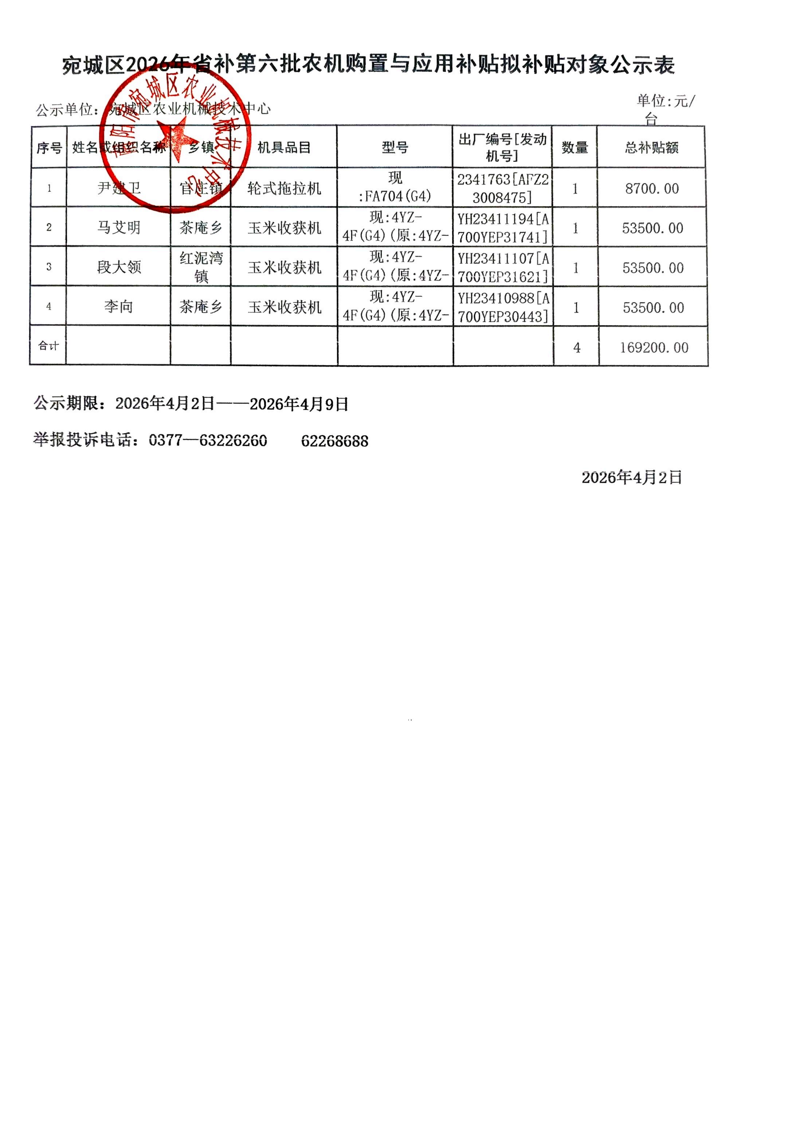 宛城区2026年农机购置补贴省补第6批农机购置与应用补贴拟补贴对象公示表_01.png