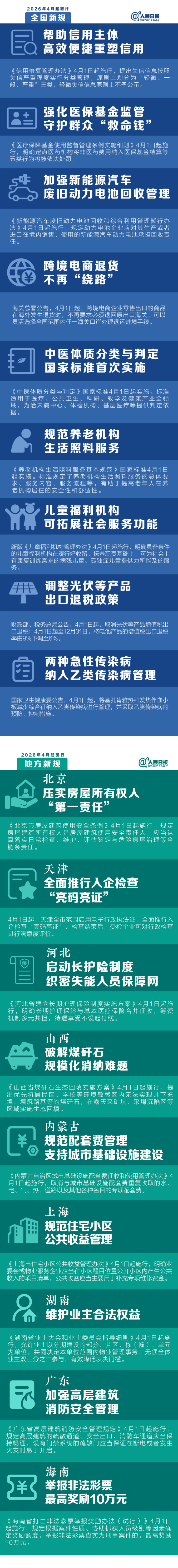 明天起，这些新规将影响你的生活