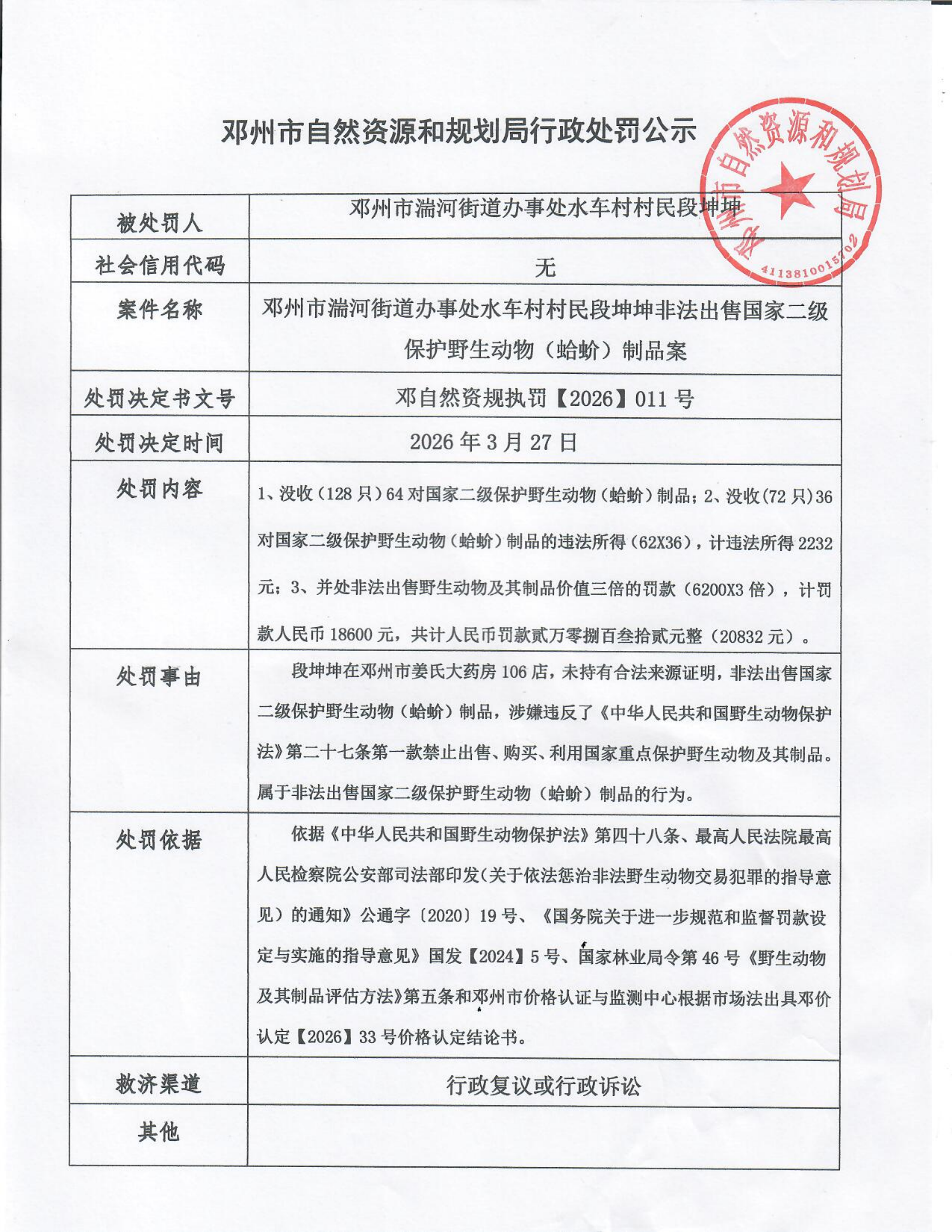 邓州市自然资源和规划局行政处罚公示