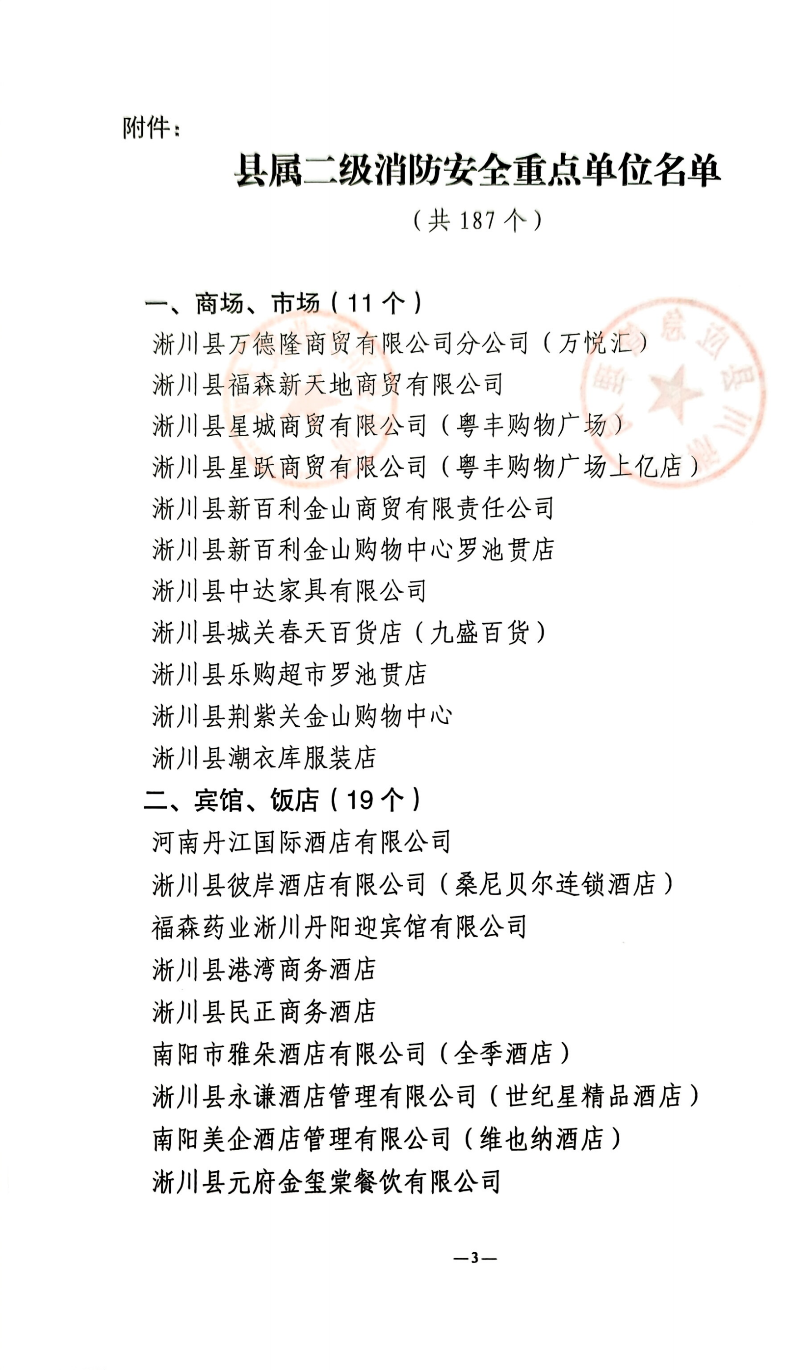 关于调整二级消防安全重点单位的通知