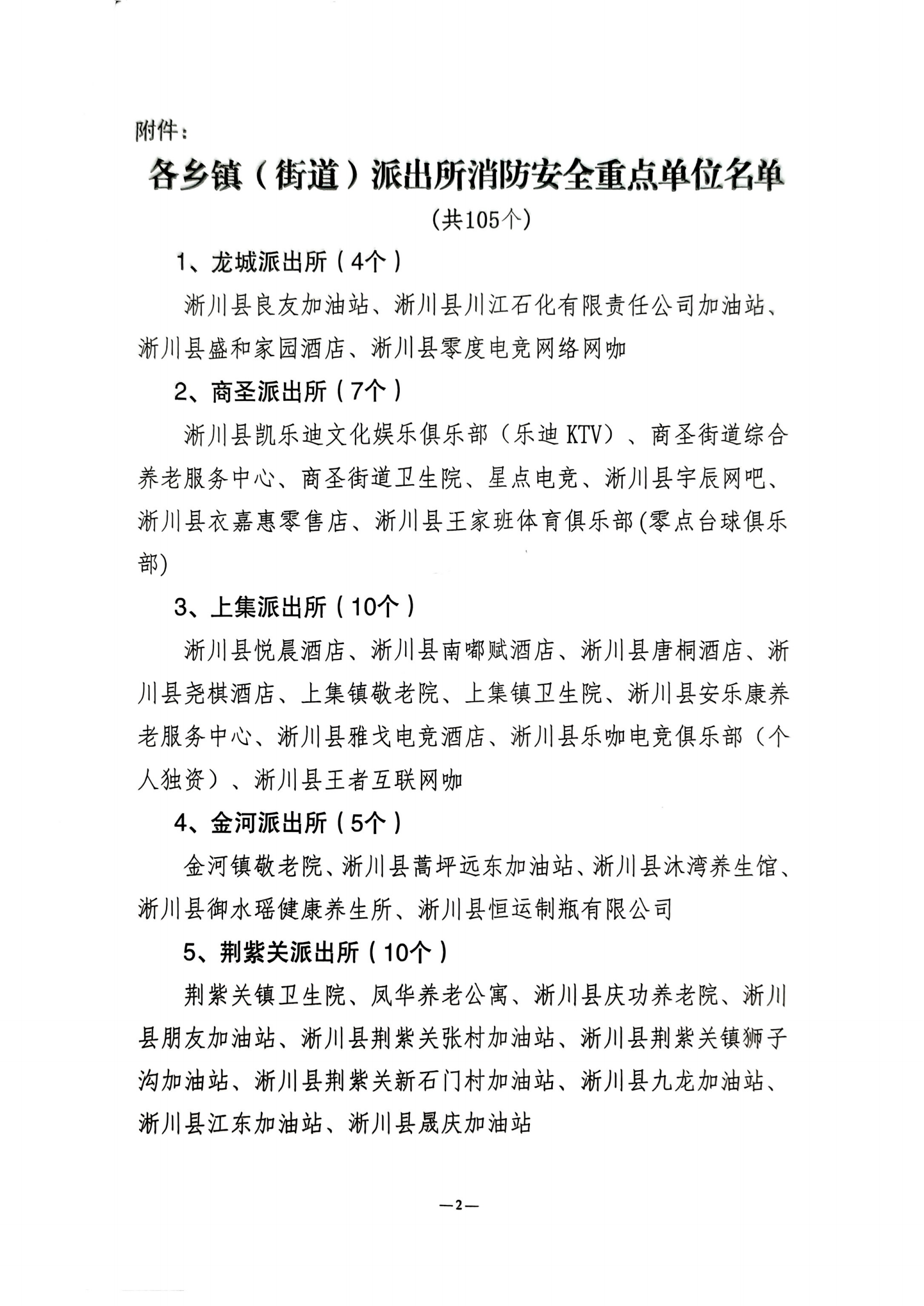 关于调整三级消防安全重点单位的通知