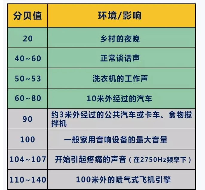 持续整治！又有11辆“炸街”摩托被查！