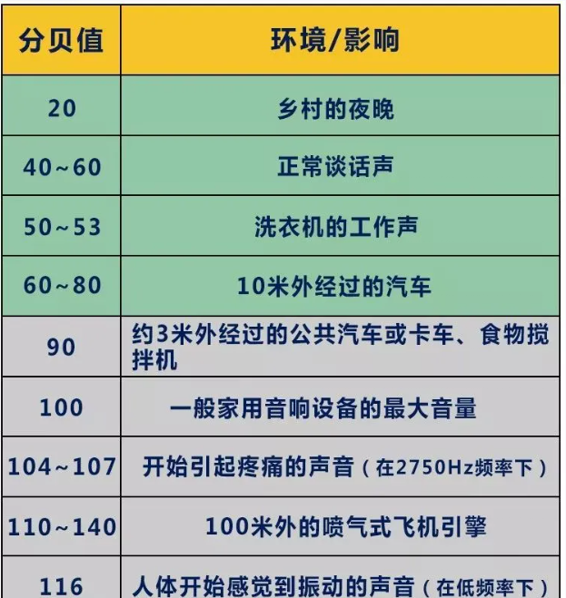 零容忍！15辆改装“炸街电摩”被查！