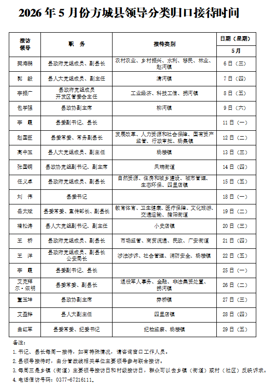 2026年5月份方城县领导分类归口接待时间